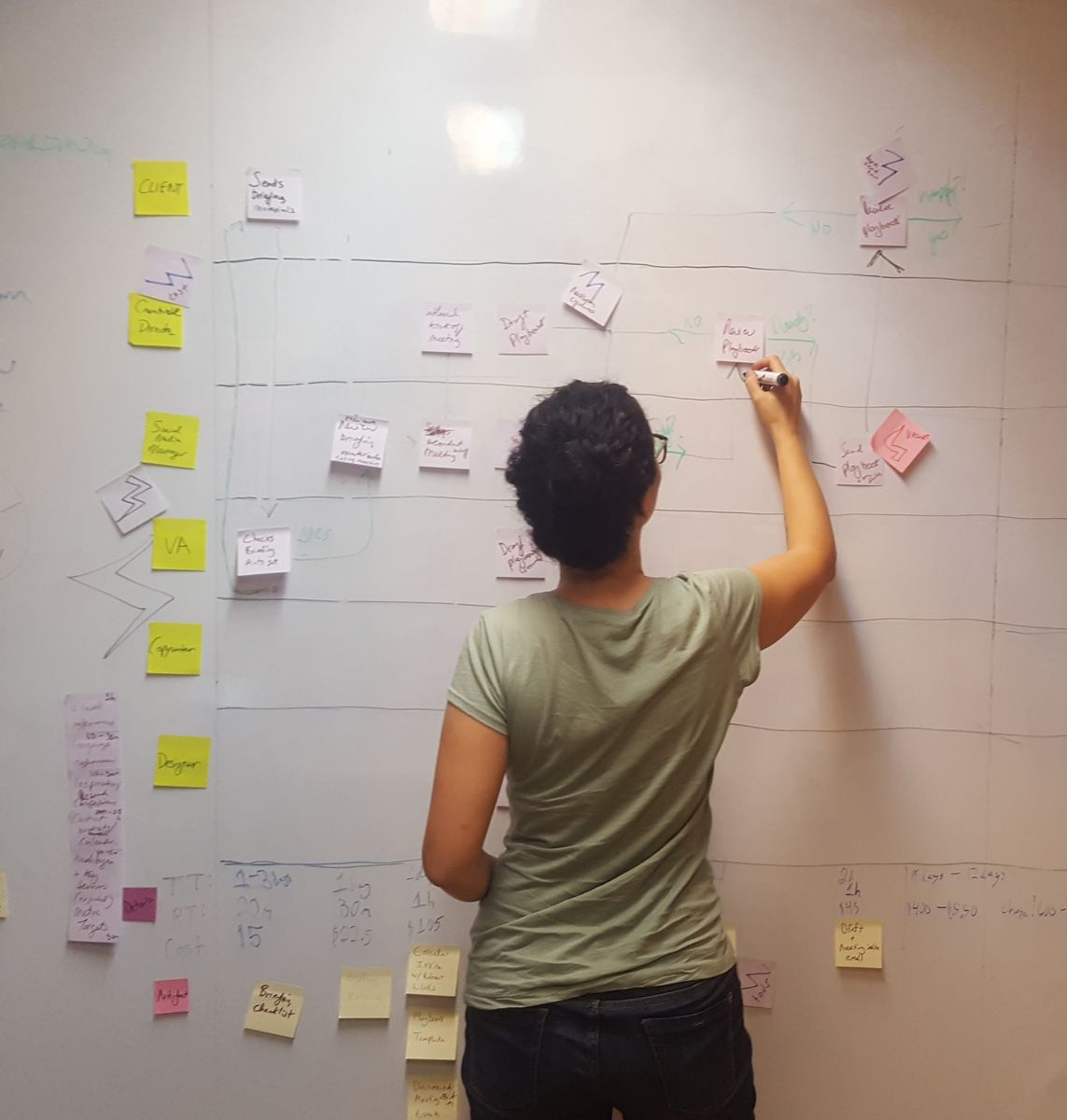 Patricia in the field