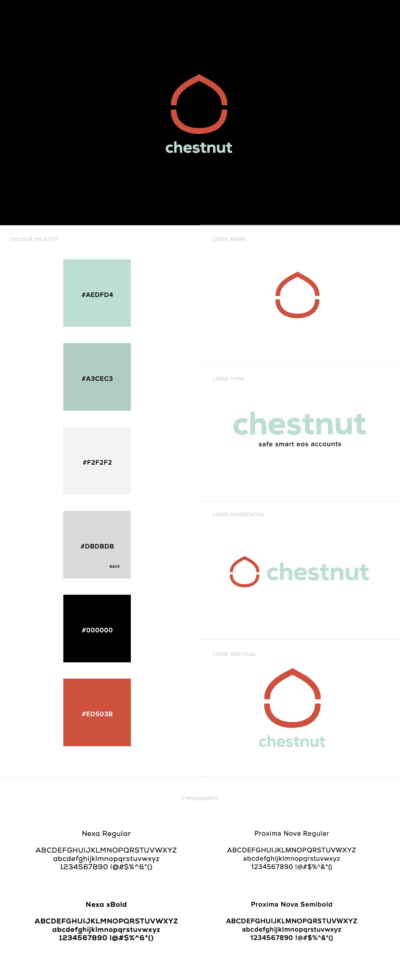 Chestnut brand sheet